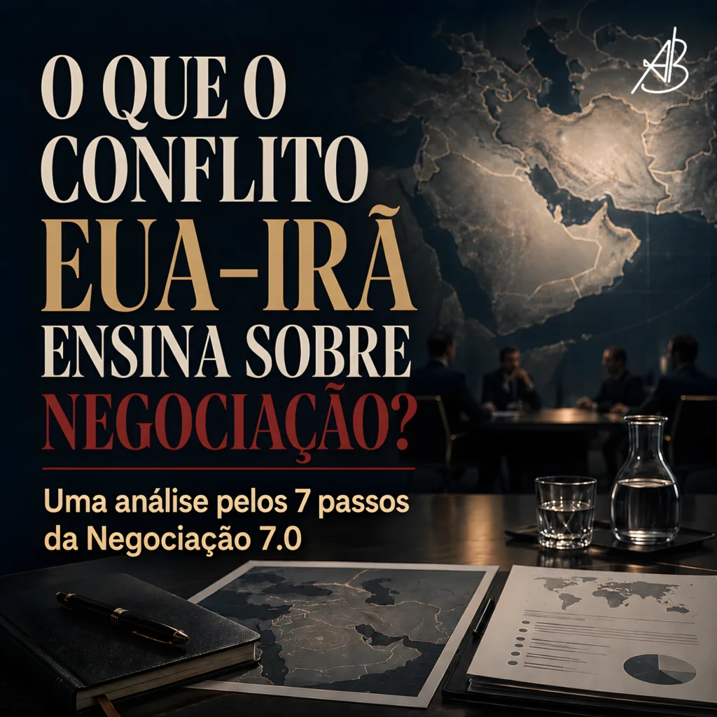 A guerra EUA–Irã como caso de negociação: análise pelos 7 passos